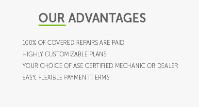 car recovery insurance